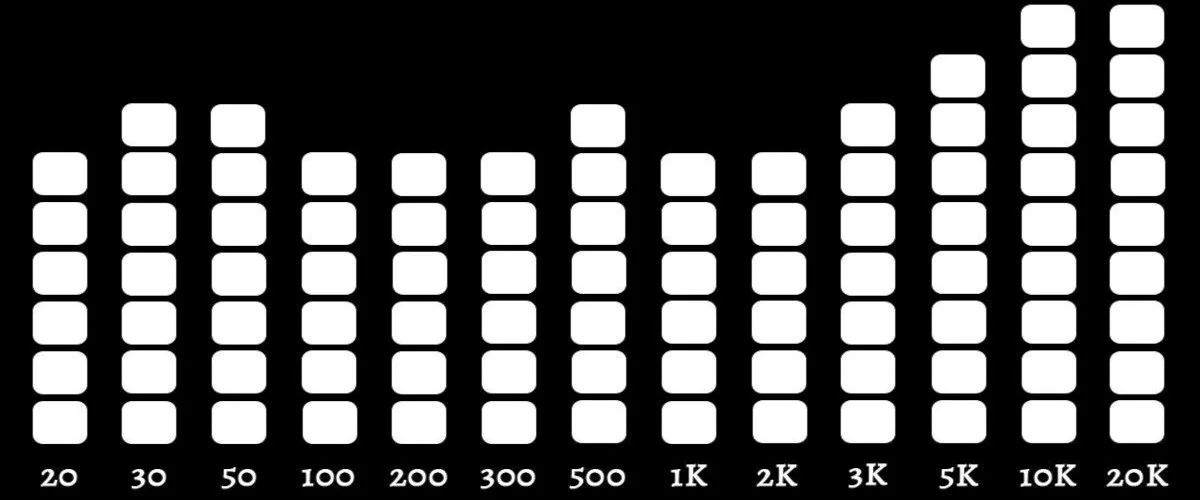 understanding sound signatures banner